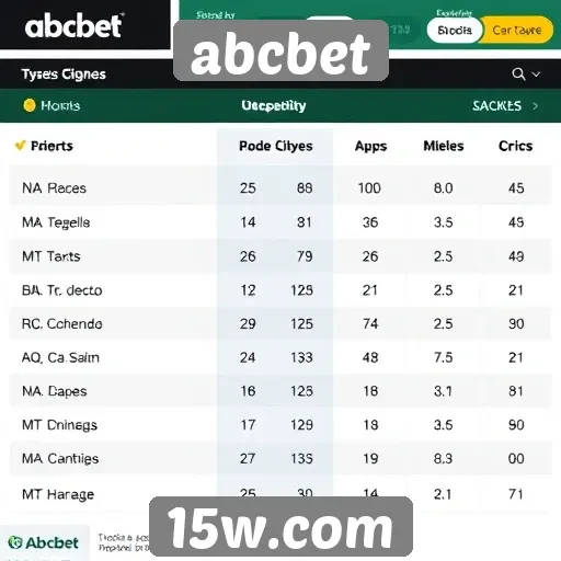 Comparação de odds no abcbet em relação a concorrentes